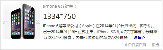 iphone6分辨率